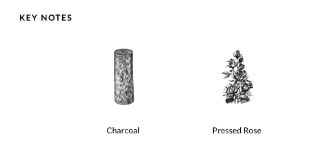 Charcoal Rose Series