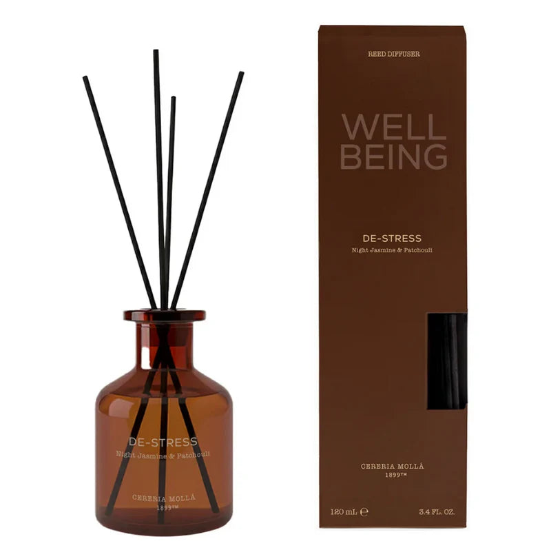 De-stress Night Jasmine and Patchouli Fragrances