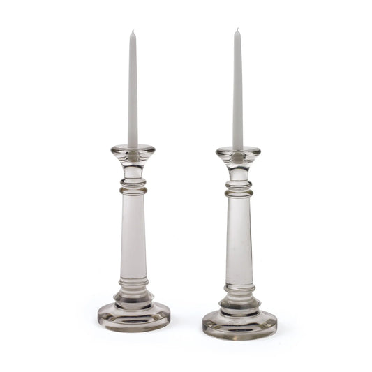 Highlight Candlestick Pair